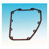 James, cam cover gaskets. .035" Foamet/silicone - 99-17 Twin Cam (NU)